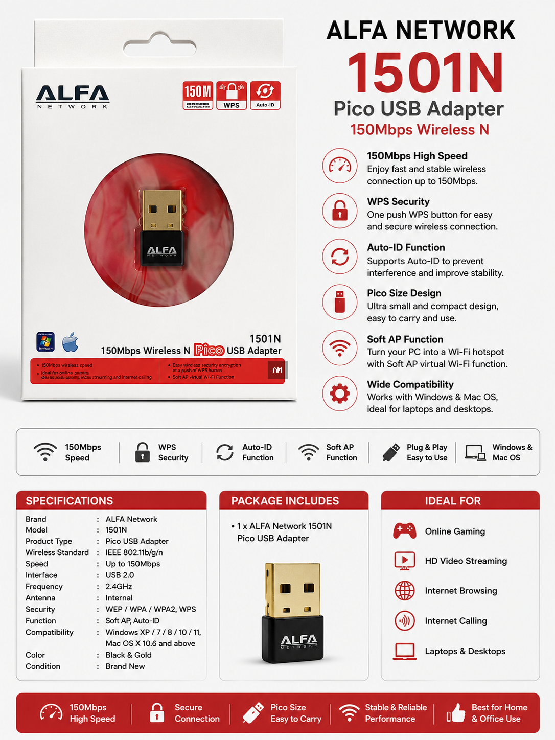 ALFA Network 1501N Pico USB WiFi Adapter – 150Mbps Wireless N Mini USB Adapter